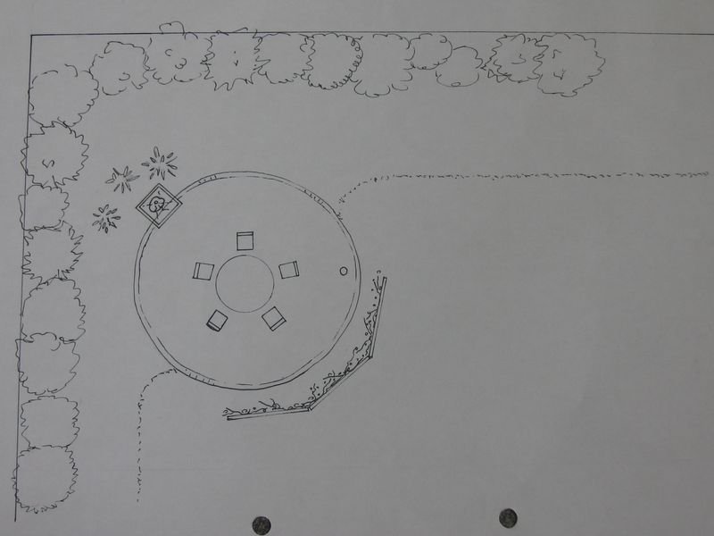 Gartenplanung Technische Zeichnung