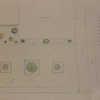 Gartenplanung